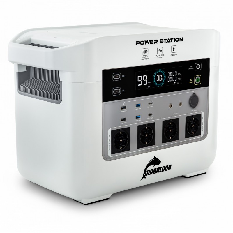 USB-C PD 100W i szybkie ładowanie