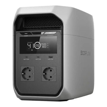 Porty USB-C PD 100W szybkiego ładowania